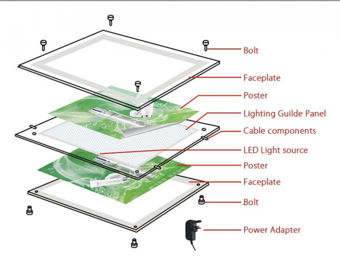 A caixa leve do diodo emissor de luz do cristal da parede do retângulo/a caixa leve Supler quadro de alumínio dilui