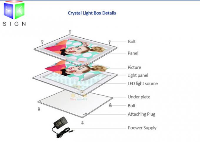 Placa de cristal do menu do diodo emissor de luz da propaganda, caixa leve Backlit 24 x 36 da placa do menu